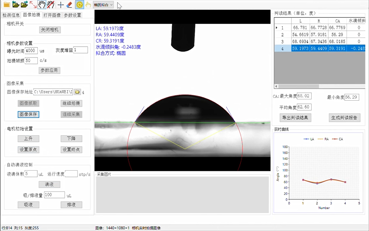 LCA-200接触角测试仪